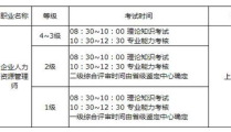 人力资源师考试科目及时间,2024年人力资源师考试科目时间一览及备考攻略