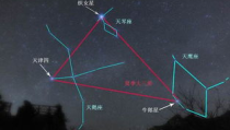 牛郎星是属于什么星座,天鹰座璀璨之星的浪漫传说与科学揭秘